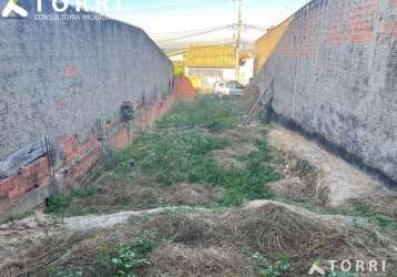 Terreno residencial à venda, jardim estância bom viver, itu - te0060.