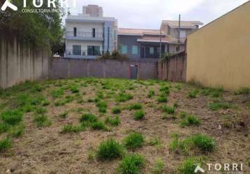 Terreno residencial à venda, jardim dos estados, sorocaba - te0071.