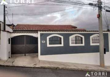 Casa residencial à venda, jardim maria eugênia, sorocaba - ca0469.