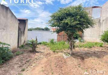 Terreno residencial à venda, jardim paulista, sorocaba - te0122.