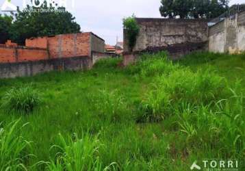 Terreno residencial à venda, jardim guarujá, sorocaba - te0084.