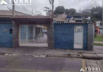 Casa residencial à venda, vila sabiá, sorocaba - ca0716.