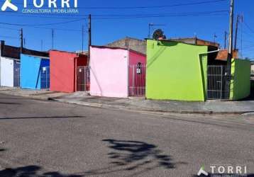 Casa residencial à venda, parque vitória régia, sorocaba - ca0877.