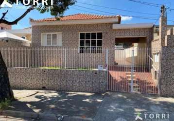 Casa residencial à venda, jardim gonçalves, sorocaba - ca2107.