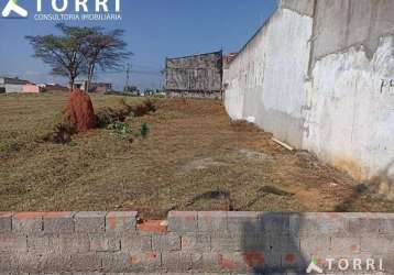 Terreno residencial à venda, parque são bento, sorocaba - te0503.