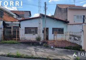 Casa residencial à venda, jardim juliana, sorocaba - ca1986.