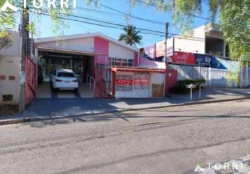 Casa residencial à venda, jardim emília, sorocaba - ca2195.