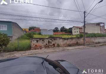 Terreno residencial à venda, vila barão, sorocaba - te0589.