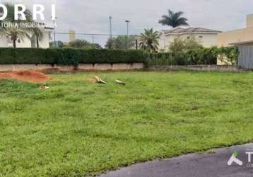 Terreno residencial à venda, parque são bento, sorocaba - te0812.