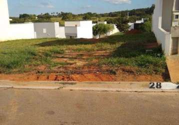 Terreno residencial à venda, jardim novo horizonte, sorocaba - te0970.