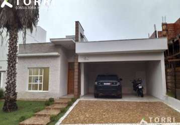 Casa residencial à venda, condomínio mont blanc, sorocaba - ca4915.