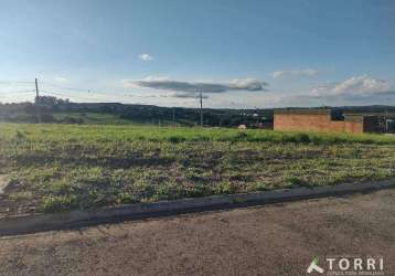 Terreno à venda no condomínio reserva ipanema em sorocaba/sp