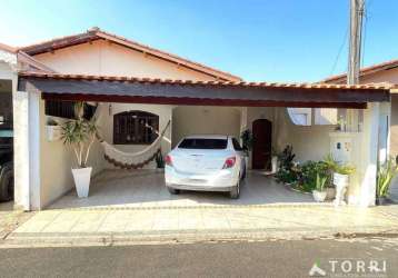 Casa à venda no condomínio residencial parque da árvores em, sorocaba/sp