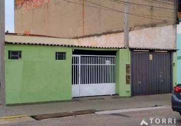 Casa á venda no bairro vila assis sorocaba/sp