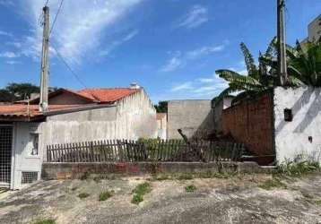 Terreno à venda no bairro jardim paulista, em sorocaba/sp.