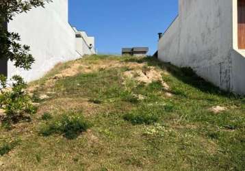 Terreno a venda no residencial renaissance em sorocaba/sp