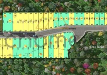 Terreno, 255m², à venda em curitiba, santa cândida