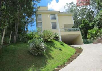 Casa residencial para venda e locação, loteamento capital ville, jundiaí - ca0078.