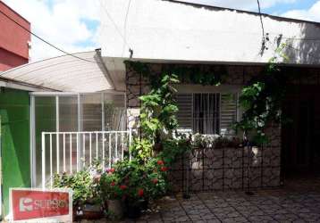 Casa térrea com edícula jundiaí mirim