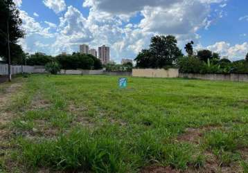 Terreno a venda no residencial jardim canadá