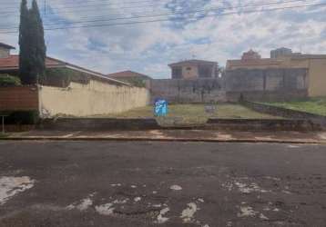 Terreno no bairro ribeirânia - excelente localização - 450 m