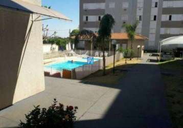 Apartamento à venda vitta parque dos lagos