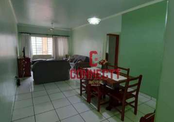 Apartamento à venda, 77 m² por r$ 140.000,00 - campos elíseos - ribeirão preto/sp