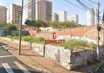 Terreno de esquina com 340m²  no centro de ribeirão preto.