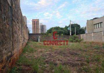 Terreno murado de 437,5m² em avenida no bairro ribeirânia.