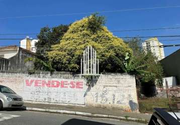 Terreno em condomínio fechado à venda na rua cavalheiro ernesto giuliano, 1110, são josé, são caetano do sul por r$ 2.200.000