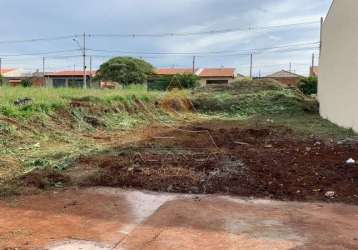 Terreno - ribeirão preto - cristo redentor