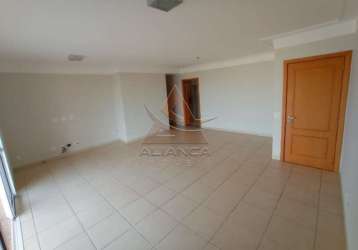 Apartamento - ribeirão preto - jardim irajá