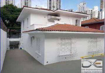 Casa comercial com renda