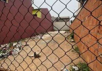 Aqui está uma sugestão para o anúncio do terreno:  terreno de 175m² em bairro privilegiado