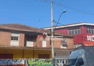 Loja, 217 m² - venda por r$ 1.900.000,00 ou aluguel por r$ 15.384,25/mês - estuário - santos/sp