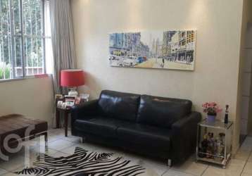 Apartamento com 3 quartos à venda na rua dom romualdo de seixas, 7, cambuci, são paulo, 82 m2 por r$ 530.000