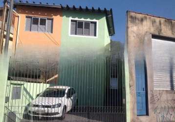 Casa em condomínio fechado com 3 quartos à venda na rua fortunato minozzi, 225, casa verde, são paulo, 114 m2 por r$ 450.000