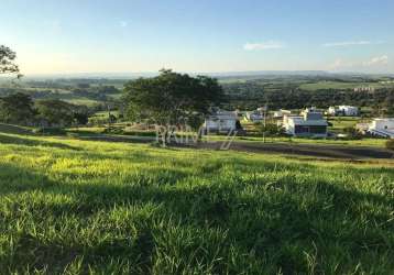 Terreno em condomínio fechado à venda no morato, piracicaba  por r$ 879.000