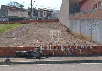 Terreno à venda, 237 m² por r$ 250.000,00 - cidade jardim - sorocaba/sp