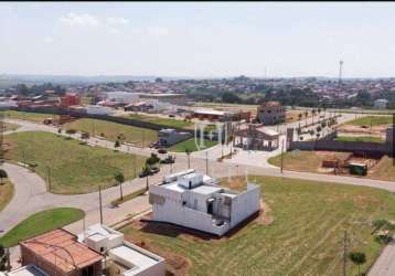 Terreno à venda, 154 m² por r$ 213.000 - condomínio villagio ipanema - sorocaba/sp