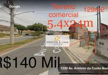 Terreno à venda, 129 m² por r$ 140.000,00 - campos de são josé - são josé dos campos/sp