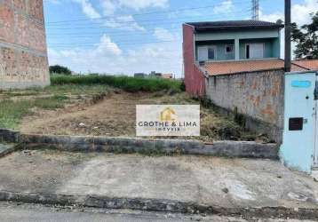 Terreno à venda, 140 m² por r$ 153.700,00 - residencial santa paula - jacareí/sp