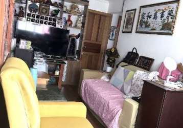 Apartamento se sao paulo sp brasil