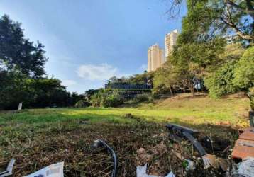 Terreno à venda na teodoro alba, parque mandaqui, são paulo por r$ 10.100.000