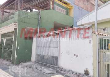 Casa com 1 quarto à venda na rua jerônimo de brito, 118, vila santa maria, são paulo, 80 m2 por r$ 360.000