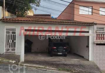 Casa com 2 quartos à venda na rua josé de sá accioly, 185, jardim maristela, são paulo, 80 m2 por r$ 600.000