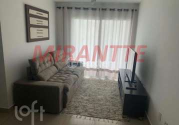 Apartamento com 2 quartos à venda na avenida nicolas boer, 147, parque industrial tomas edson, são paulo, 63 m2 por r$ 1.900.000