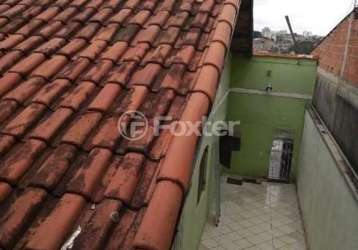 Casa com 2 quartos à venda na rua miguel da fonseca, 68, jardim santa terezinha, são paulo, 150 m2 por r$ 320.000