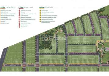 Terreno em condomínio fechado à venda na estrada da arrozeira, 1333, centro, eldorado do sul, 420 m2 por r$ 369.000