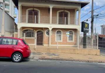 Ponto comercial com 9 salas para alugar na rua voluntário joão dos santos, 110, centro, indaiatuba por r$ 10.000